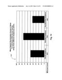 MAGNETOSTRICTIVE AUDITORY SYSTEM diagram and image