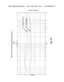 MAGNETOSTRICTIVE AUDITORY SYSTEM diagram and image