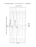 MAGNETOSTRICTIVE AUDITORY SYSTEM diagram and image