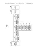 IMAGE PROCESSING SYSTEM AND COMPUTER READABLE MEDIUM diagram and image