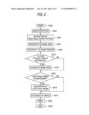 IMAGE PROCESSING SYSTEM AND COMPUTER READABLE MEDIUM diagram and image