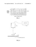 Methods for Managing Content Using Intentional Degradation and Insertion of Steganographic Codes diagram and image