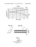 BIOMETRIC AUTHENTICATION DEVICE AND BIOMETRIC AUTHENTICATION METHOD diagram and image