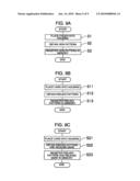 BIOMETRIC AUTHENTICATION DEVICE AND BIOMETRIC AUTHENTICATION METHOD diagram and image