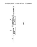 PATTERN IDENTIFICATION METHOD, REGISTRATION DEVICE, VERIFICATION DEVICE AND PROGRAM diagram and image