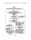 PATTERN IDENTIFICATION METHOD, REGISTRATION DEVICE, VERIFICATION DEVICE AND PROGRAM diagram and image