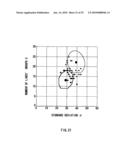 PATTERN IDENTIFICATION METHOD, REGISTRATION DEVICE, VERIFICATION DEVICE AND PROGRAM diagram and image