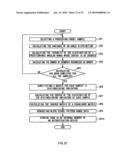 PATTERN IDENTIFICATION METHOD, REGISTRATION DEVICE, VERIFICATION DEVICE AND PROGRAM diagram and image