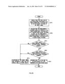 PATTERN IDENTIFICATION METHOD, REGISTRATION DEVICE, VERIFICATION DEVICE AND PROGRAM diagram and image