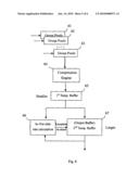 Method of high performance image compression diagram and image