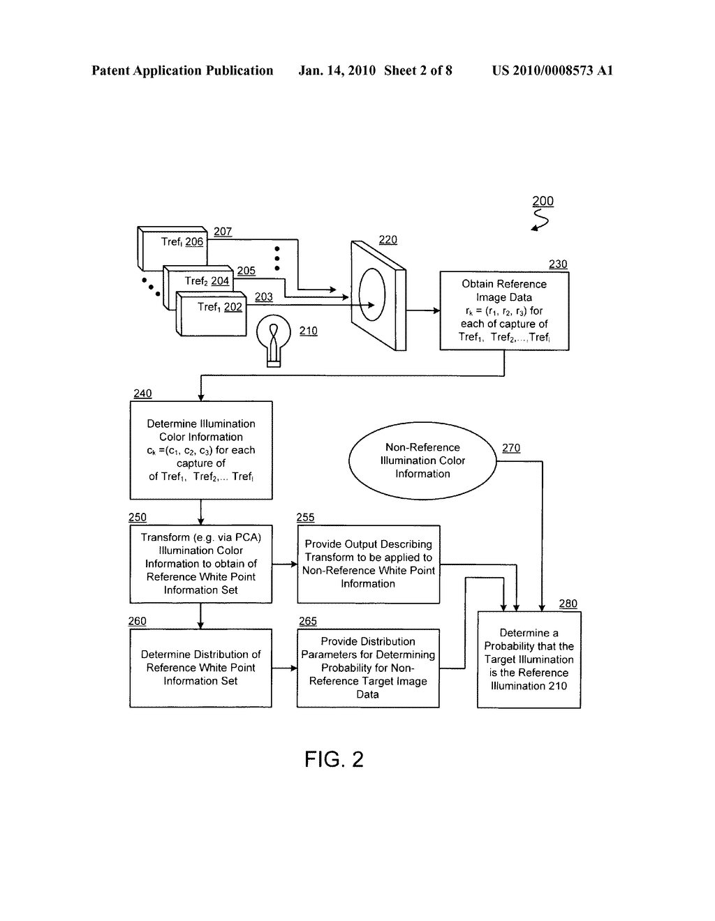 METHODS AND MECHANISMS FOR PROBABILISTIC COLOR CORRECTION - diagram, schematic, and image 03