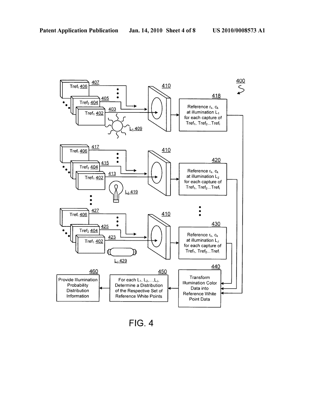 METHODS AND MECHANISMS FOR PROBABILISTIC COLOR CORRECTION - diagram, schematic, and image 05