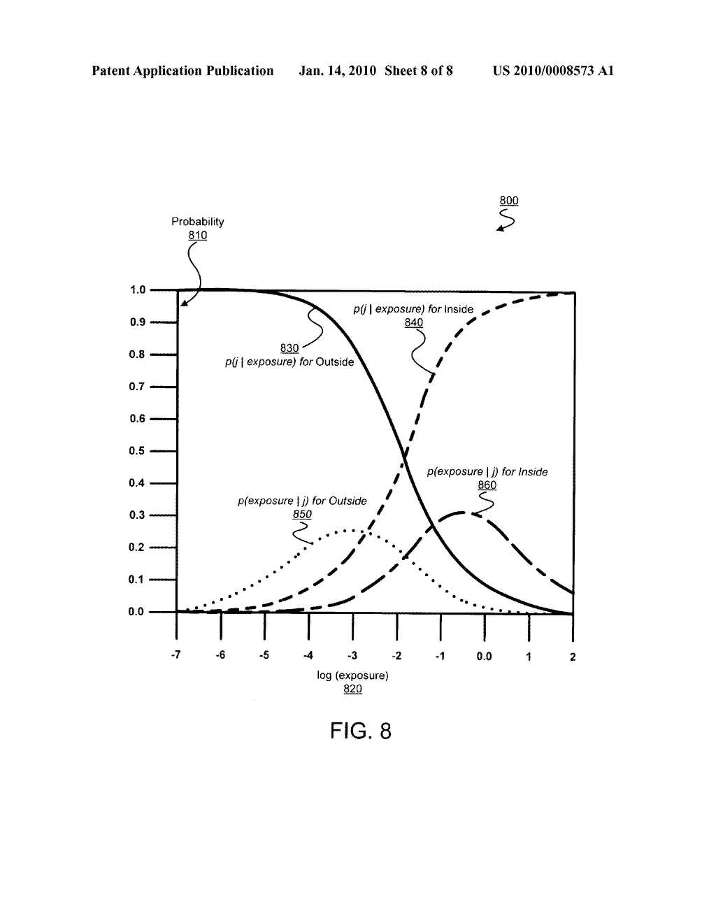 METHODS AND MECHANISMS FOR PROBABILISTIC COLOR CORRECTION - diagram, schematic, and image 09