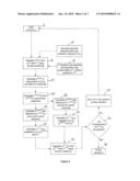 METHOD FOR DESIGNING OPTIMISED MULTI-CHANNEL GRATING STRUCTURES diagram and image