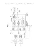 APPARATUS AND METHOD FOR CORRECTING RESERVATION TIME diagram and image