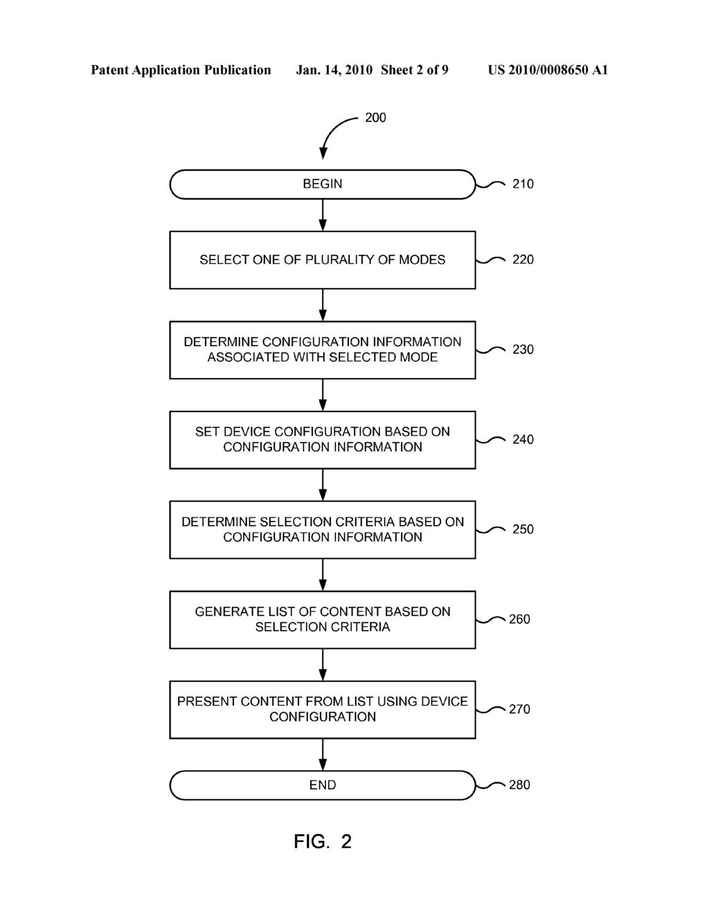 MULTI-MODEL MODES OF ONE DEVICE - diagram, schematic, and image 03