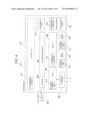 ELECTRONIC APPARATUS AND JOB EXECUTING METHOD diagram and image