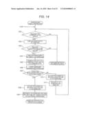 ELECTRONIC APPARATUS AND JOB EXECUTING METHOD diagram and image