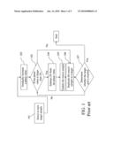 Digital signal conversion system and method, and computer-readable recording medium thereof diagram and image