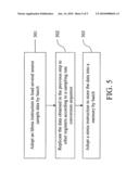 Digital signal conversion system and method, and computer-readable recording medium thereof diagram and image