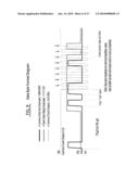 METHODS AND SYSTEMS TO PREPARE AND ACTIVATE A WIRELESS CAMERA FLASH BY RADIO diagram and image