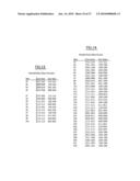 METHODS AND SYSTEMS TO PREPARE AND ACTIVATE A WIRELESS CAMERA FLASH BY RADIO diagram and image