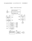 METHODS AND SYSTEMS TO PREPARE AND ACTIVATE A WIRELESS CAMERA FLASH BY RADIO diagram and image