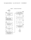 METHODS AND SYSTEMS TO PREPARE AND ACTIVATE A WIRELESS CAMERA FLASH BY RADIO diagram and image