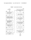 METHODS AND SYSTEMS TO PREPARE AND ACTIVATE A WIRELESS CAMERA FLASH BY RADIO diagram and image