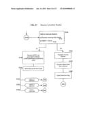 METHODS AND SYSTEMS TO PREPARE AND ACTIVATE A WIRELESS CAMERA FLASH BY RADIO diagram and image