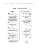 METHODS AND SYSTEMS TO PREPARE AND ACTIVATE A WIRELESS CAMERA FLASH BY RADIO diagram and image