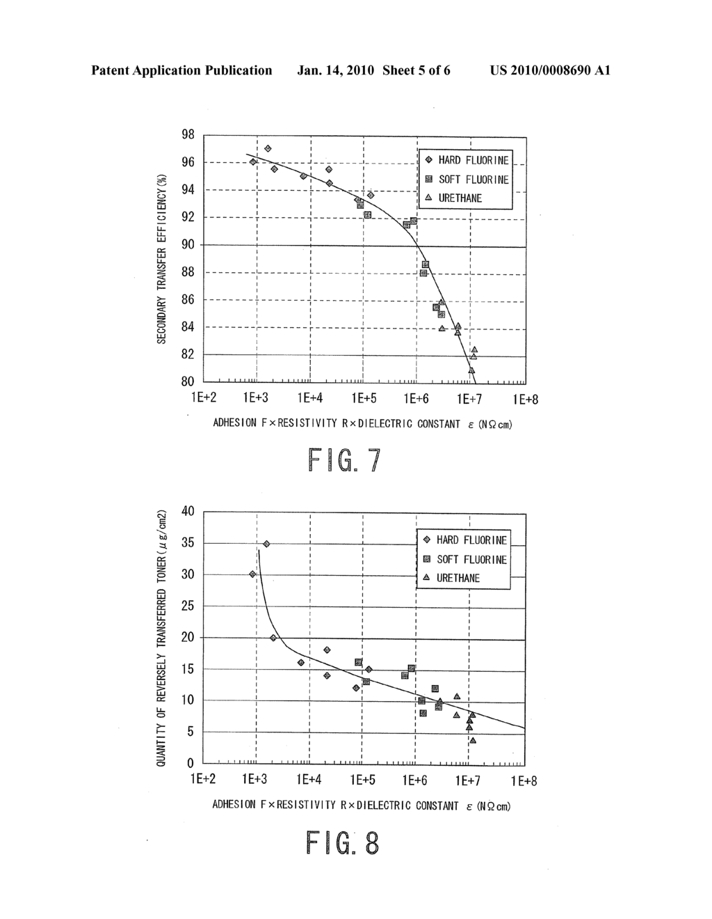 IMAGE FORMING APPARATUS, IMAGE FORMING METHOD, INTERMEDIATE TRANSFER BELT, AND METHOD OF EVALUATING THE SAME - diagram, schematic, and image 06