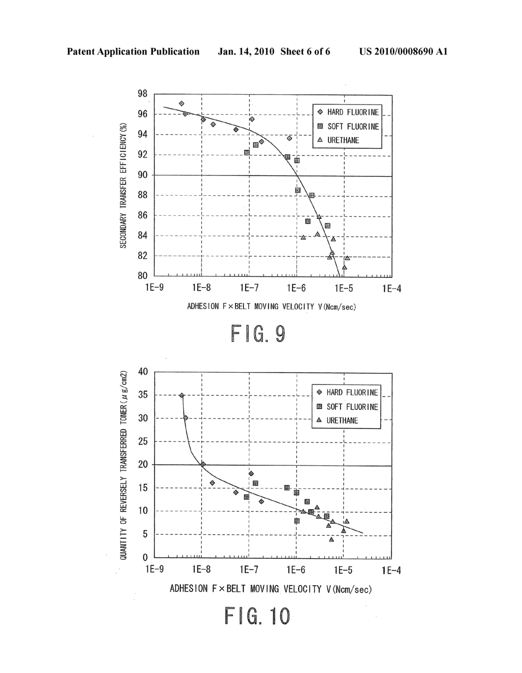 IMAGE FORMING APPARATUS, IMAGE FORMING METHOD, INTERMEDIATE TRANSFER BELT, AND METHOD OF EVALUATING THE SAME - diagram, schematic, and image 07