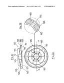 PUMP diagram and image