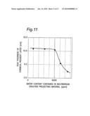 SLIDING FACE MODIFICATION MATERIAL, METHOD FOR PRODUCING SLIDING FACE MODIFICATION MATERIAL, METHOD FOR USING SLIDING FACE MODIFICATION MATERIAL, SLIDING MEMBERS HAVING SLIDING FACE MODIFICATION MATERIAL, AND COMPRESSOR COMPRISING SLIDING MEMBERS diagram and image