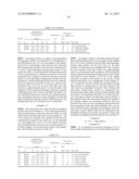 Hard phase forming alloy powder, wear resistant sintered alloy, and production method for wear resistant sintered alloy diagram and image