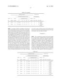 Hard phase forming alloy powder, wear resistant sintered alloy, and production method for wear resistant sintered alloy diagram and image