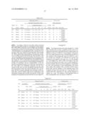 Hard phase forming alloy powder, wear resistant sintered alloy, and production method for wear resistant sintered alloy diagram and image