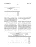 Hard phase forming alloy powder, wear resistant sintered alloy, and production method for wear resistant sintered alloy diagram and image