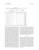 Hard phase forming alloy powder, wear resistant sintered alloy, and production method for wear resistant sintered alloy diagram and image