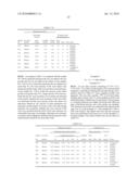 Hard phase forming alloy powder, wear resistant sintered alloy, and production method for wear resistant sintered alloy diagram and image