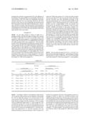 Hard phase forming alloy powder, wear resistant sintered alloy, and production method for wear resistant sintered alloy diagram and image