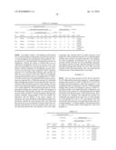 Hard phase forming alloy powder, wear resistant sintered alloy, and production method for wear resistant sintered alloy diagram and image