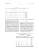 Hard phase forming alloy powder, wear resistant sintered alloy, and production method for wear resistant sintered alloy diagram and image