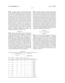 Hard phase forming alloy powder, wear resistant sintered alloy, and production method for wear resistant sintered alloy diagram and image