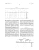 Hard phase forming alloy powder, wear resistant sintered alloy, and production method for wear resistant sintered alloy diagram and image