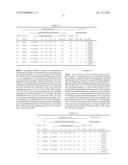 Hard phase forming alloy powder, wear resistant sintered alloy, and production method for wear resistant sintered alloy diagram and image