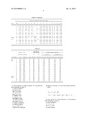 STEEL SUPERIOR IN CTOD PROPERTIES OF WELD HEAT-AFFECTED ZONE AND METHOD OF PRODUCTION OF SAME diagram and image