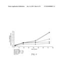 PROCESS FOR PRODUCING NANOPARTICLES diagram and image