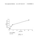 PROCESS FOR PRODUCING NANOPARTICLES diagram and image